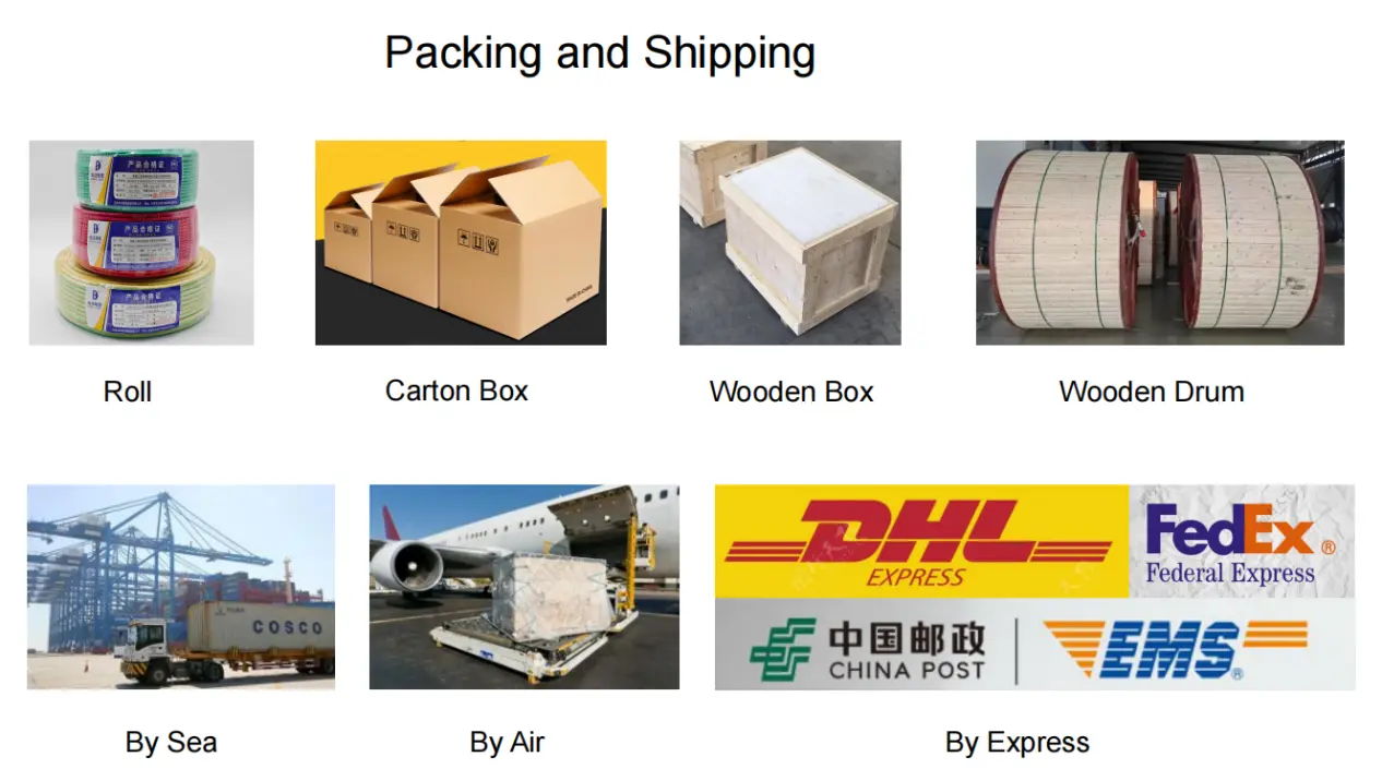 Bbtrz Flexible Fire Resistant Cables