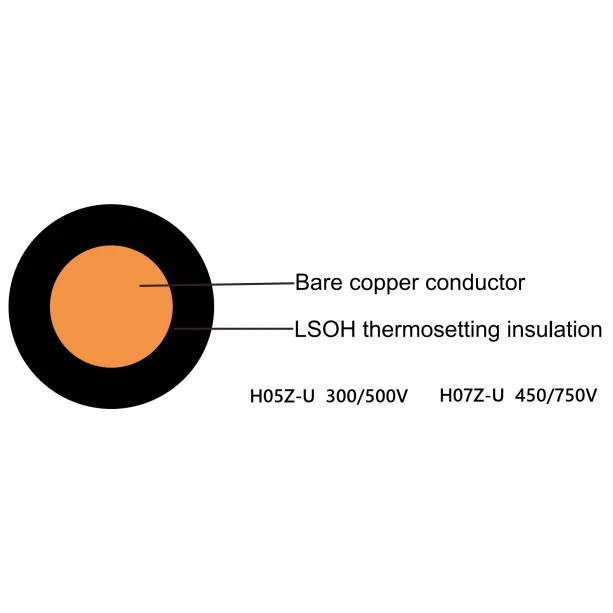 LSZH izoliuotas viengyslis kabelis